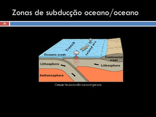 Zonas de subducção oceano/oceano   