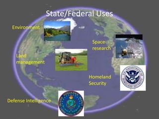 State/Federal Uses
Defense Intelligence
Environment
Space
research
Land
management
Homeland
Security
 