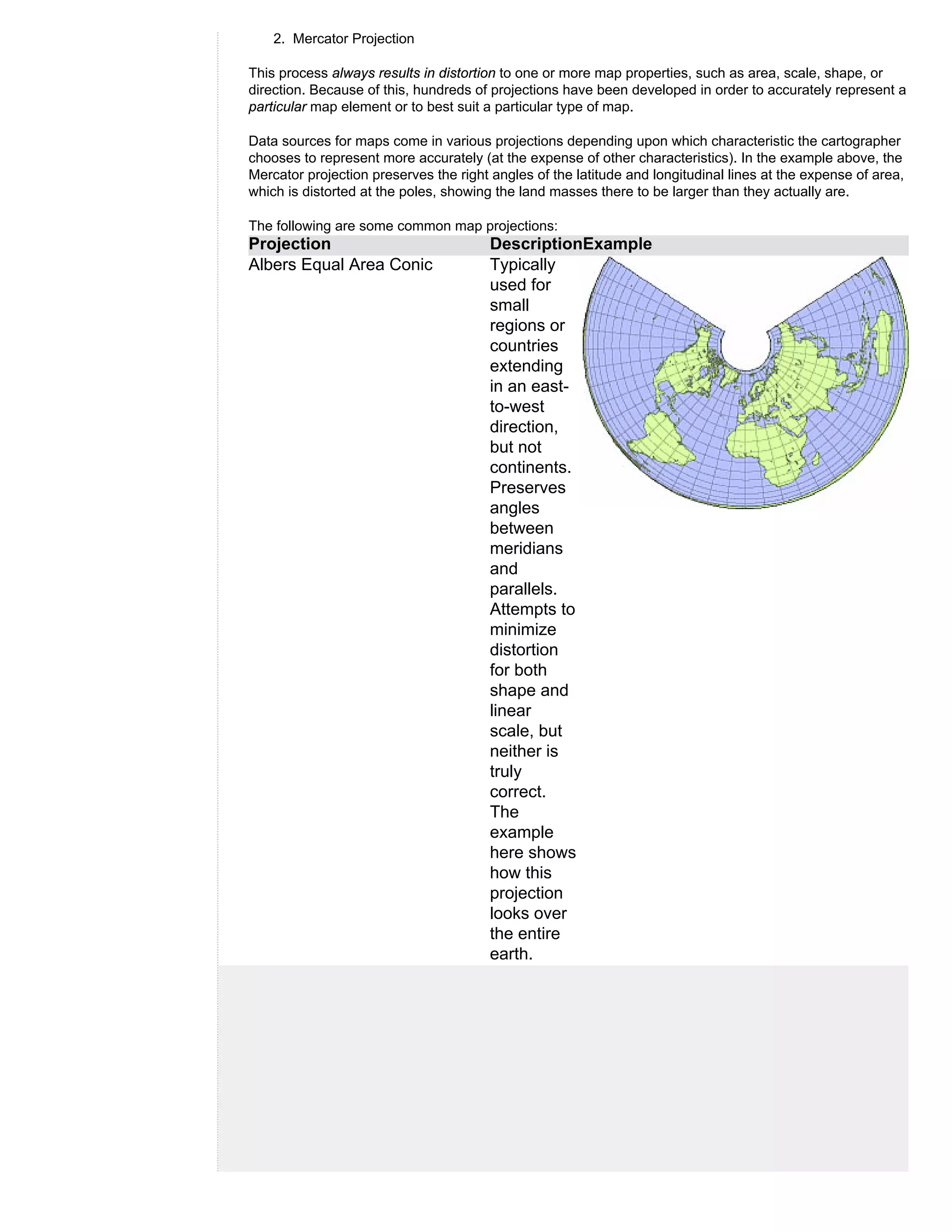 2. Mercator Projection

This process always results in distortion to one or more map properties, such as area, scale, shape, or
direction. Because of this, hundreds of projections have been developed in order to accurately represent a
particular map element or to best suit a particular type of map.

Data sources for maps come in various projections depending upon which characteristic the cartographer
chooses to represent more accurately (at the expense of other characteristics). In the example above, the
Mercator projection preserves the right angles of the latitude and longitudinal lines at the expense of area,
which is distorted at the poles, showing the land masses there to be larger than they actually are.

The following are some common map projections:
Projection                              DescriptionExample
Albers Equal Area Conic                 Typically
                                        used for
                                        small
                                        regions or
                                        countries
                                        extending
                                        in an east-
                                        to-west
                                        direction,
                                        but not
                                        continents.
                                        Preserves
                                        angles
                                        between
                                        meridians
                                        and
                                        parallels.
                                        Attempts to
                                        minimize
                                        distortion
                                        for both
                                        shape and
                                        linear
                                        scale, but
                                        neither is
                                        truly
                                        correct.
                                        The
                                        example
                                        here shows
                                        how this
                                        projection
                                        looks over
                                        the entire
                                        earth.
 