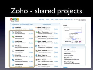 Zoho - shared projects
 