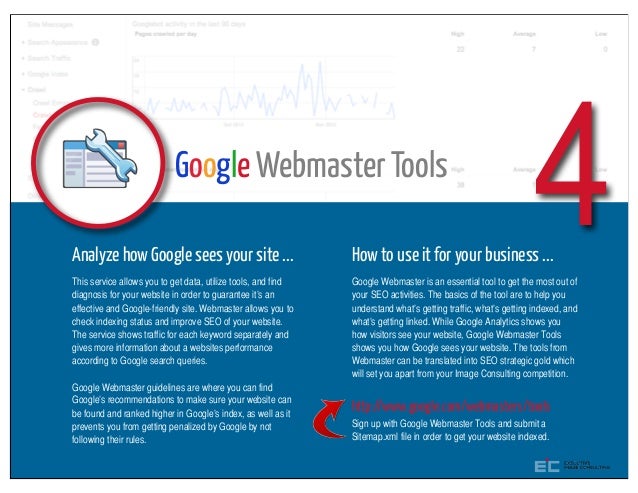 20 ideas to become friends with google seo for image consultants
