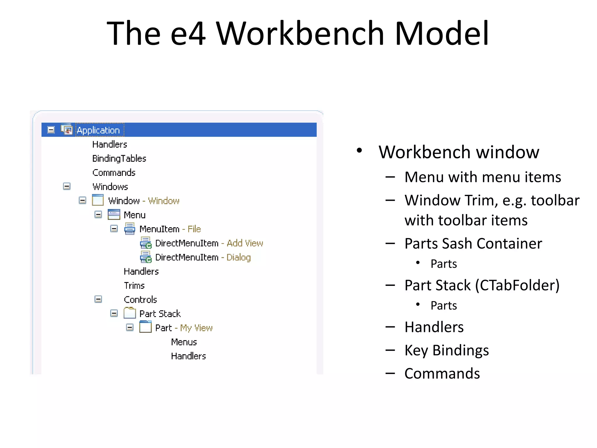 The e4 Workbench Model


              • Workbench window
                – Menu with menu items
                – Window Trim, e.g. toolbar
                  with toolbar items
                – Parts Sash Container
                    • Parts
                – Part Stack (CTabFolder)
                    • Parts
                – Handlers
                – Key Bindings
                – Commands
 