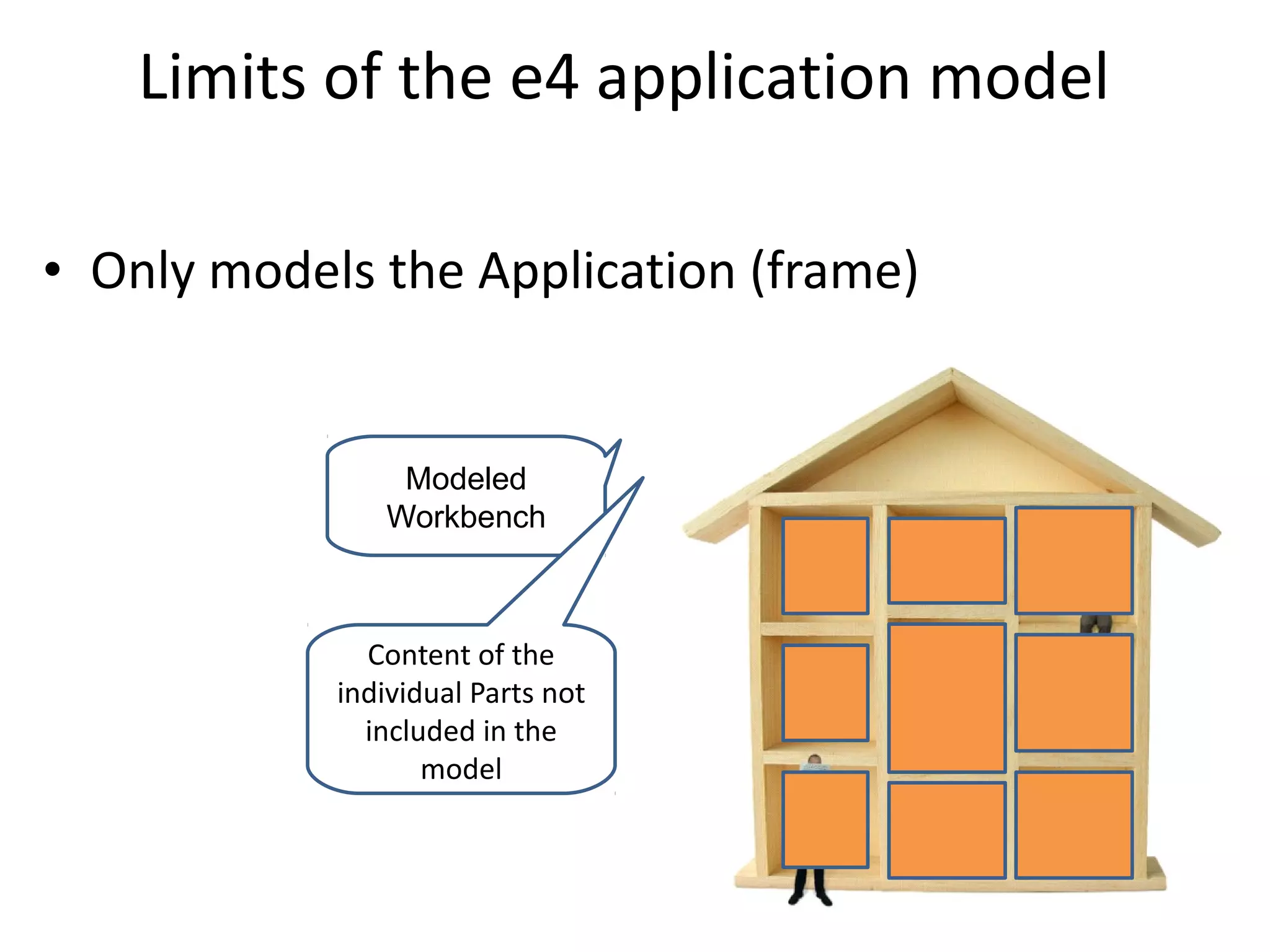 Limits of the e4 application model

• Only models the Application (frame)


                Modeled
               Workbench



              Content of the
            individual Parts not
              included in the
                   model
 