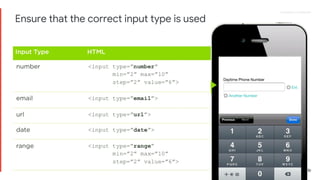 Proprietary + ConfidentialProprietary + Confidential
source: https://goodui.org/#14
Ensure that the correct input type is used
 