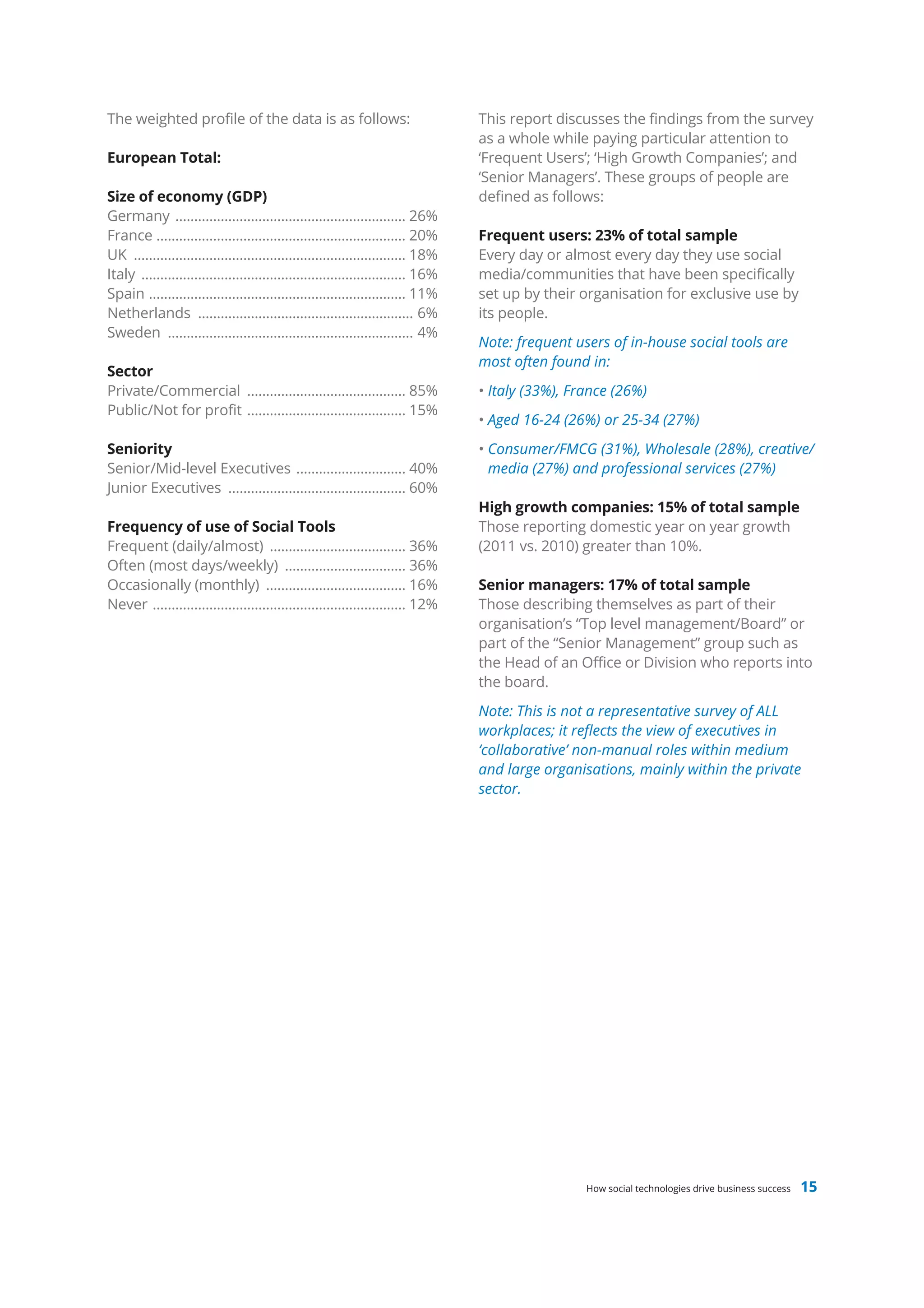 The weighted profile of the data is as follows:                                    This report discusses the findings from the survey
                                                                                   as a whole while paying particular attention to
European Total:                                                                    ‘Frequent Users’; ‘High Growth Companies’; and
                                                                                   ‘Senior Managers’. These groups of people are
Size of economy (GDP)                                                              defined as follows:
Germany ............................................................. 26%
France .................................................................. 20%      Frequent users: 23% of total sample
UK ........................................................................ 18%    Every day or almost every day they use social
Italy ...................................................................... 16%   media/communities that have been specifically
Spain .................................................................... 11%     set up by their organisation for exclusive use by
Netherlands ......................................................... 6%           its people.
Sweden ................................................................. 4%
                                                                                   Note: frequent users of in-house social tools are
                                                                                   most often found in:
Sector
Private/Commercial .......................................... 85%                  • Italy (33%), France (26%)
Public/Not for profit .......................................... 15%
                                                                                   • Aged 16-24 (26%) or 25-34 (27%)
Seniority                                                                          • Consumer/FMCG (31%), Wholesale (28%), creative/
Senior/Mid-level Executives ............................. 40%                        media (27%) and professional services (27%)
Junior Executives ............................................... 60%
                                                                                   High growth companies: 15% of total sample
Frequency of use of Social Tools                                                   Those reporting domestic year on year growth
Frequent (daily/almost) .................................... 36%                   (2011 vs. 2010) greater than 10%.
Often (most days/weekly) ................................ 36%
Occasionally (monthly) ..................................... 16%                   Senior managers: 17% of total sample
Never ................................................................... 12%      Those describing themselves as part of their
                                                                                   organisation’s “Top level management/Board” or
                                                                                   part of the “Senior Management” group such as
                                                                                   the Head of an Office or Division who reports into
                                                                                   the board.
                                                                                   Note: This is not a representative survey of ALL
                                                                                   workplaces; it reflects the view of executives in
                                                                                   ‘collaborative’ non-manual roles within medium
                                                                                   and large organisations, mainly within the private
                                                                                   sector.




                                                                                                    How social technologies drive business success   15
 