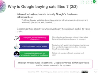 6



Why is Google buying satellites ? (2/2)
     Internet infrastructures is actually Google’s business
     infrastructure:
          Traffic on Google websites depends on internet infrastructure development and
          availability (Backbone, Wifi, Satellite,…)


     Google has three objectives when investing in the upstream part of its value
     chain:

            Strengthen and secure existing      •   Strengthening and securing existing infrastructure
                    infrastructure                  lightens Google’s dependancy on its providers


                                                •   Favouring high-speed Internet access means more
          Favor high-speed Internet access          time spent and usage volumes, thus increases
                                                    Google services usage

             Prioritize Internet access for     •   Future web users are Google services’ next
         unconnected countries or populations       users



      Through infrastructures investments, Google reinforces its traffic providers
                         and increases access to its services.
                                                                                                         ..…….

                 December 2008 • Everything you always wanted to know about Google…                  •   13
 