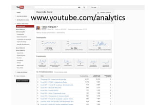www.youtube.com/analytics




     Vasco Marques ‐ Profissional Certificado Google ‐ www.vascomarques.net
 