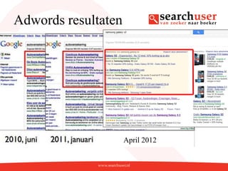 Adwords resultaten




                     April 2012
 