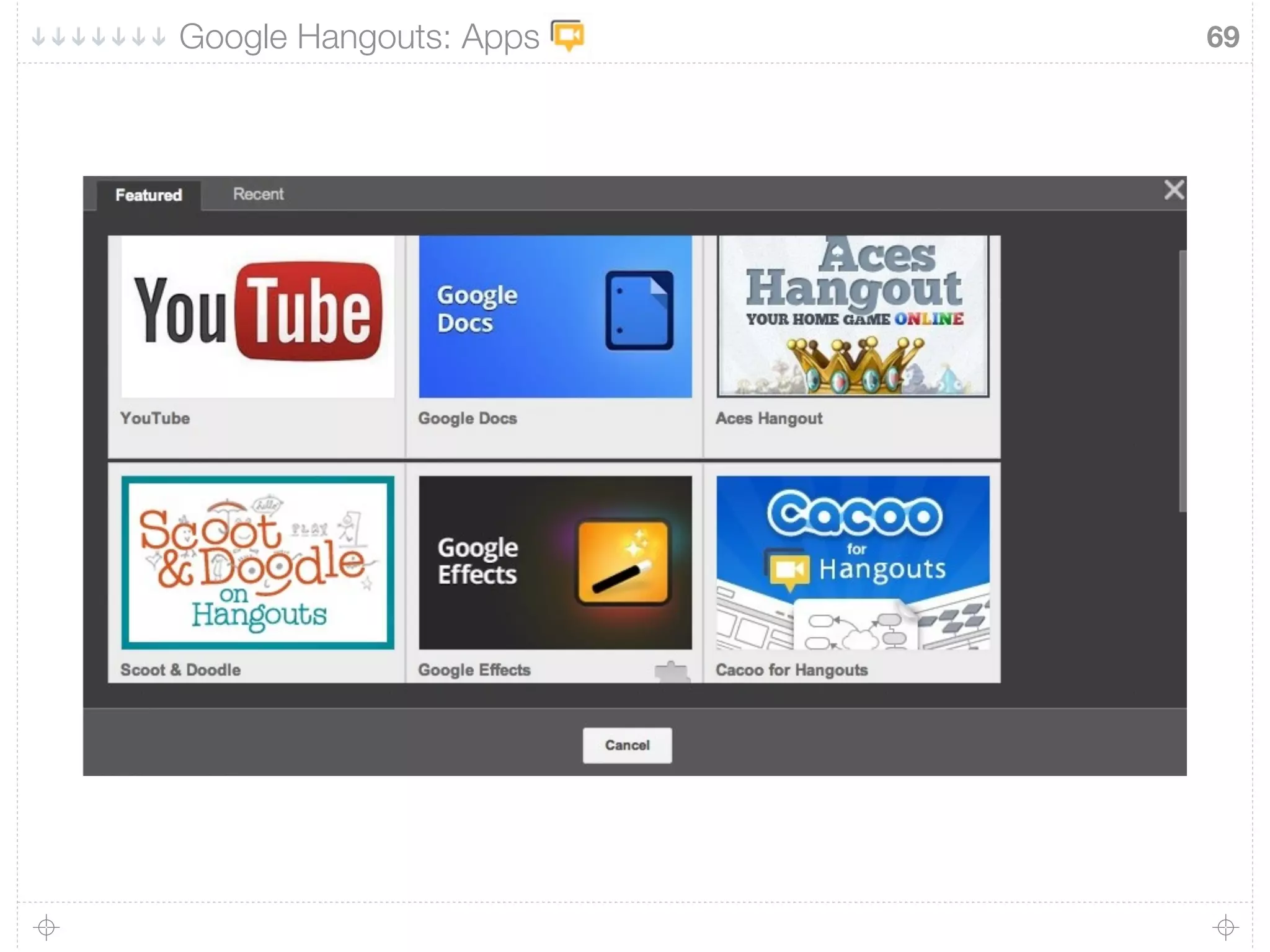 69Google Hangouts: Apps
 
