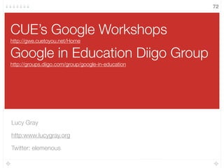 CUE’s Google Workshops
http://gwe.cuetoyou.net/Home
Google in Education Diigo Group
http://groups.diigo.com/group/google-in-education
Lucy Gray
http:www.lucygray.org
Twitter: elemenous
72
 