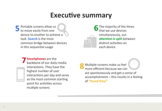 Execu*ve	
  summary	
  
        5	
  
            Portable	
  screens	
  allow	
  us	
  	
  
            to	
  move	
  easily	
  from	
  one	
  	
                                 6	
   The	
  majority	
  of	
  the	
  ?mes	
  	
  
                                                                                            that	
  we	
  use	
  devices	
  	
  
            device	
  to	
  another	
  to	
  achieve	
  a	
  	
                             simultaneously,	
  our	
  	
  
            task.	
  Search	
  is	
  the	
  most	
  	
                                      aEen*on	
  is	
  split	
  between	
  	
  
            common	
  bridge	
  between	
  devices	
  	
                                    dis?nct	
  ac?vi?es	
  on	
  	
  
            in	
  this	
  sequen?al	
  usage	
  	
                                          each	
  device	
  	
  



                7	
  
                    Smartphones	
  are	
  the	
  	
  
                    backbone	
  of	
  our	
  daily	
  media	
  	
  
                    interac?ons.	
  They	
  have	
  the	
  	
  
                    highest	
  number	
  of	
  user	
  	
  
                                                                        8	
  
                                                                            Mul?ple	
  screens	
  make	
  us	
  feel	
  	
  
                                                                            more	
  eﬃcient	
  because	
  we	
  can	
  	
  
                                                                            act	
  spontaneously	
  and	
  get	
  a	
  sense	
  of	
  	
  
                    interac?ons	
  per	
  day	
  and	
  serve	
  	
  
                                                                            accomplishment	
  –	
  this	
  results	
  in	
  a	
  feeling	
  	
  
                    as	
  the	
  most	
  common	
  star?ng	
  	
  
                                                                            of	
  “found	
  *me”	
  	
  
                    point	
  for	
  ac?vi?es	
  across	
  	
  
                    mul?ple	
  screens	
  	
  




3	
  
 