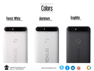 Nexus 5X
Features
 