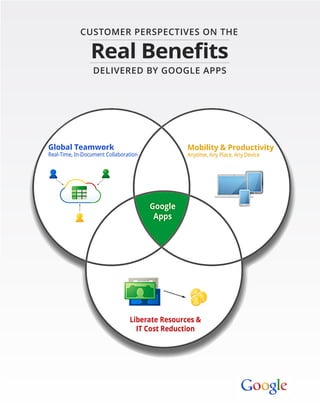 CUSTOMER PERSPECTIVES ON THE

 Real Beneﬁts
  DELIVERED BY GOOGLE APPS
 