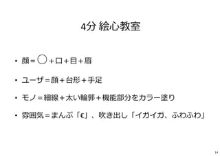 4分 絵⼼教室
• 顔＝○＋口＋目＋眉
• ユーザ＝顔＋台形＋⼿足
• モノ＝細線＋太い輪郭＋機能部分をカラー塗り
• 雰囲気＝まんぷ「€」、吹き出し「イガイガ、ふわふわ」
14
 
