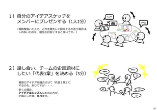 １）自分のアイデアスケッチを
メンバーにプレゼンする（1人2分）
（複数枚描いた人で、どれを優先して紹介するか迷う場合は、
☆の多いものを、優先の目安にすると良いです。）
２）話し合い、チームの企画題材に
したい「代表1案」を決める（3分）
※複数のアイデアを融合させて「代表１案」に
するのも、ありですが・・・、
多くの場合、
アイデアはシンプルなものの方が、
企画にした時、光ります。
20
 