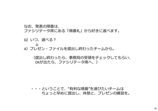 30
なお、発表の順番は、
ファシリテータ席にある「順番札」から好きに選べます。
Q）いつ、選べる︖
↓
A）プレゼン・ファイルを提出し終わったチームから。
（提出し終わったら、事務局の受領をチェックしてもらい、
OKが出たら、ファシリテータ席へ、）
・・・ということで、“有利な順番”を選びたいチームは
ちょっと早めに提出し、休憩と、プレゼンの練習を。
 