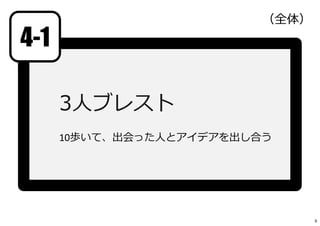 3人ブレスト
10歩いて、出会った人とアイデアを出し合う
4-1
（全体）
6
 