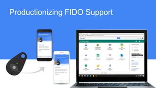 Productionizing FIDO Support
 