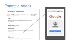 Example Attack
https://www.goggle.com
 
