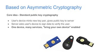 Based on Asymmetric Cryptography
Core idea - Standard public key cryptography
● User's device mints new key pair, gives public key to server
● Server asks user's device to sign data to verify the user.
● One device, many services, "bring your own device" enabled
 