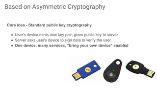 Core idea - Standard public key cryptography
● User's device mints new key pair, gives public key to server
● Server asks user's device to sign data to verify the user.
● One device, many services, "bring your own device" enabled
Based on Asymmetric Cryptography
 