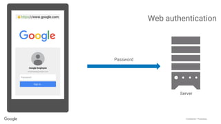 Confidential + Proprietary
Web authentication
Password
Server
https://www.google.com
 
