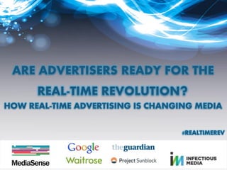 Google Confidential and ProprietaryGoogle Confidential and Proprietary
ARE ADVERTISERS READY FOR THE
REAL-TIME REVOLUTION?
HOW REAL-TIME ADVERTISING IS CHANGING MEDIA
#REALTIMEREV
 