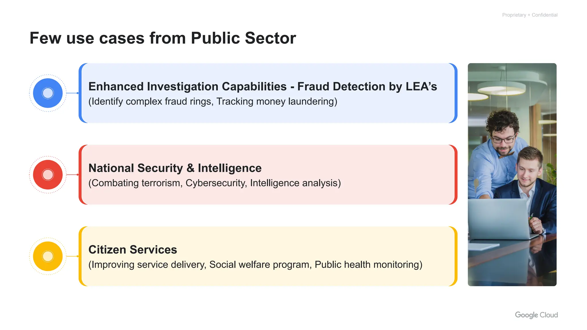 Proprietary + Confidential
Few use cases from Public Sector
Enhanced Investigation Capabilities - Fraud Detection by LEA’s
(Identify complex fraud rings, Tracking money laundering)
National Security & Intelligence
(Combating terrorism, Cybersecurity, Intelligence analysis)
Citizen Services
(Improving service delivery, Social welfare program, Public health monitoring)
 