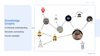 Smarter Knowledge Graphs For Public Sector | PDF