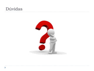 Dúvidas
 