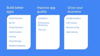 Google Firebase presentation - English | PDF