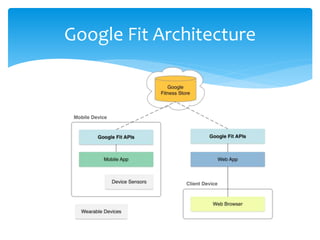 Google Fit, developer's view | PPTX