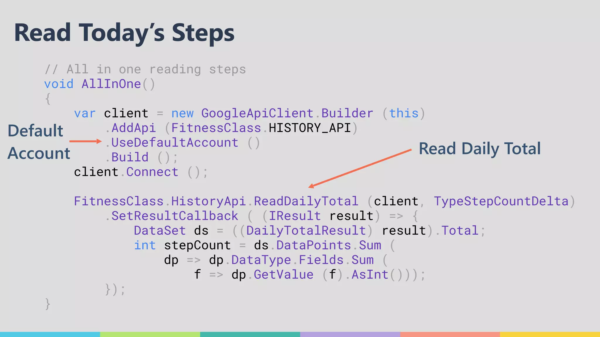 // All in one reading steps
void AllInOne()
{
var client = new GoogleApiClient.Builder (this)
.AddApi (FitnessClass.HISTORY_API)
.UseDefaultAccount ()
.Build ();
client.Connect ();
FitnessClass.HistoryApi.ReadDailyTotal (client, TypeStepCountDelta)
.SetResultCallback ( (IResult result) => {
DataSet ds = ((DailyTotalResult) result).Total;
int stepCount = ds.DataPoints.Sum (
dp => dp.DataType.Fields.Sum (
f => dp.GetValue (f).AsInt()));
});
}
Default
Account Read Daily Total
Read Today’s Steps
 
