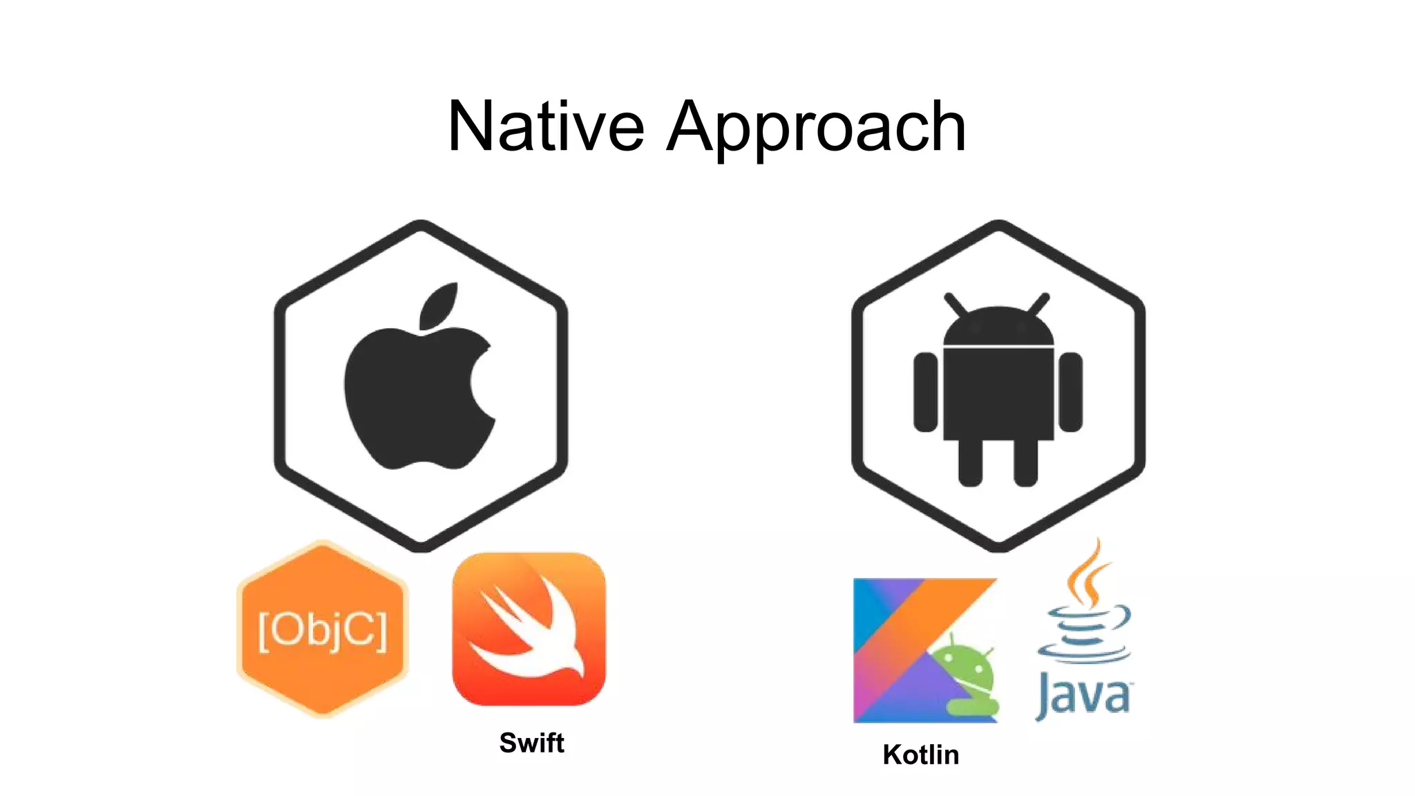 Native Approach
Swift Kotlin
 