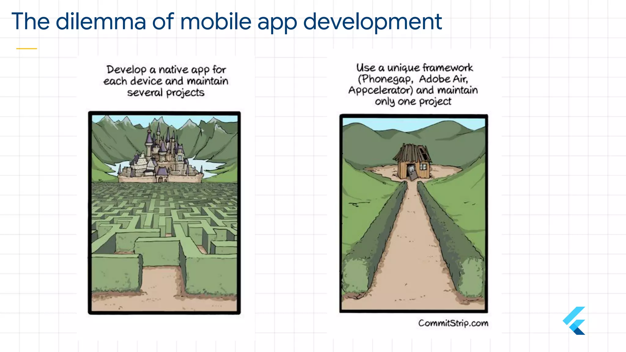 The dilemma of mobile app development
 