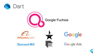 Google Fuchsia
 