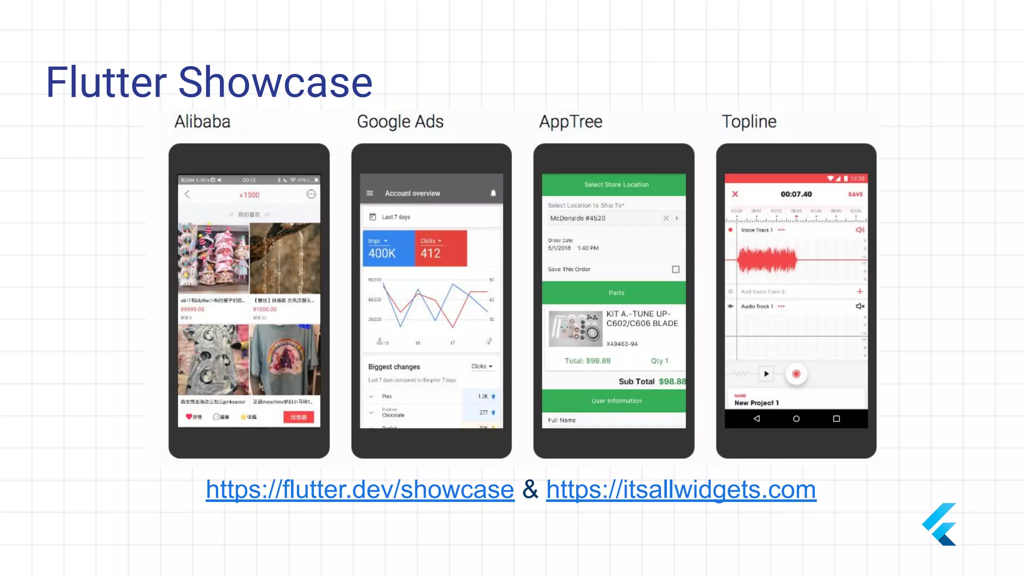 Flutter Showcase
https://flutter.dev/showcase & https://itsallwidgets.com
 