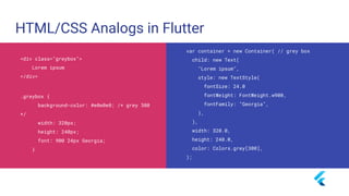 HTML/CSS Analogs in Flutter
var container = new Container( // grey box
child: new Text(
"Lorem ipsum",
style: new TextStyle(
fontSize: 24.0
fontWeight: FontWeight.w900,
fontFamily: "Georgia",
),
),
width: 320.0,
height: 240.0,
color: Colors.grey[300],
);
<div class="greybox">
Lorem ipsum
</div>
.greybox {
background-color: #e0e0e0; /* grey 300
*/
width: 320px;
height: 240px;
font: 900 24px Georgia;
}
 