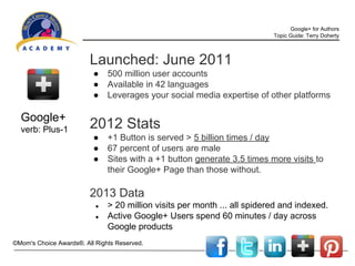 Google+ for Authors
Topic Guide: Terry Doherty

Launched: June 2011
●
●
●

Google+
verb: Plus-1

500 million user accounts
Available in 42 languages
Leverages your social media expertise of other platforms

2012 Stats
●
●
●

+1 Button is served > 5 billion times / day
67 percent of users are male
Sites with a +1 button generate 3.5 times more visits to
their Google+ Page than those without.

2013 Data
●
●

> 20 million visits per month ... all spidered and indexed.
Active Google+ Users spend 60 minutes / day across
Google products

©Mom's Choice Awards®. All Rights Reserved.

 