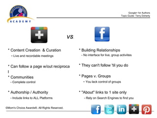 Google+ for Authors
Topic Guide: Terry Doherty

vs.
* Content Creation & Curation
- Live and recordable meetings

* Building Relationships

* Can follow a page w/out reciproca
l
* Communities

* They can't follow 'til you do

- Complete control

* Authorship / Authority
- Include links to ALL Platforms
©Mom's Choice Awards®. All Rights Reserved.

- No interface for live, group activiites

* Pages v. Groups
- You lack control of groups
* "About" links to 1 site only
- Rely on Search Engines to find you

 