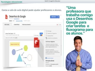 Tecnologias educacionais
Aula 01-Googlefor Education
“Uma
professora que
trabalha comigo
usa o Desenhos
Google para
criar tarefas e
fluxograma para
os alunos.”
Como a sala de aula digital pode ajudar professores e alunos.
 