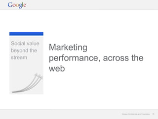 Social value
beyond the     Marketing
stream         performance, across the
               web



                                Google Confidential and Proprietary   16
 