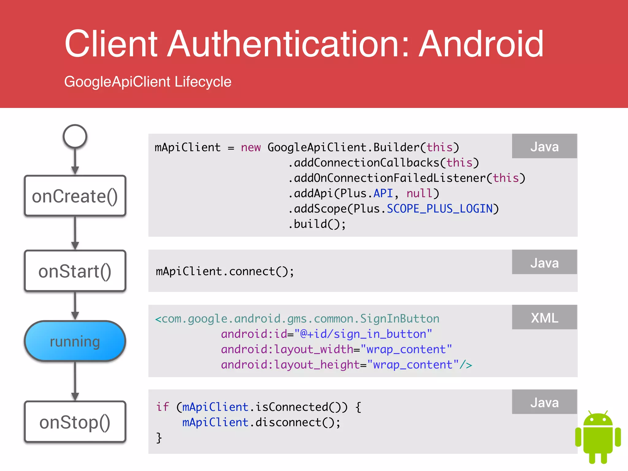 Client Authentication: Android
GoogleApiClient Lifecycle
mApiClient = new GoogleApiClient.Builder(this)	
.addConnectionCallbacks(this)	
.addOnConnectionFailedListener(this)	
.addApi(Plus.API, null)	
.addScope(Plus.SCOPE_PLUS_LOGIN)	
.build();
Java
onCreate()
onStart() mApiClient.connect();
Java
onStop()
if (mApiClient.isConnected()) {	
mApiClient.disconnect();	
}
Java
<com.google.android.gms.common.SignInButton	
android:id="@+id/sign_in_button"	
android:layout_width="wrap_content"	
android:layout_height="wrap_content"/>
XML
running
 
