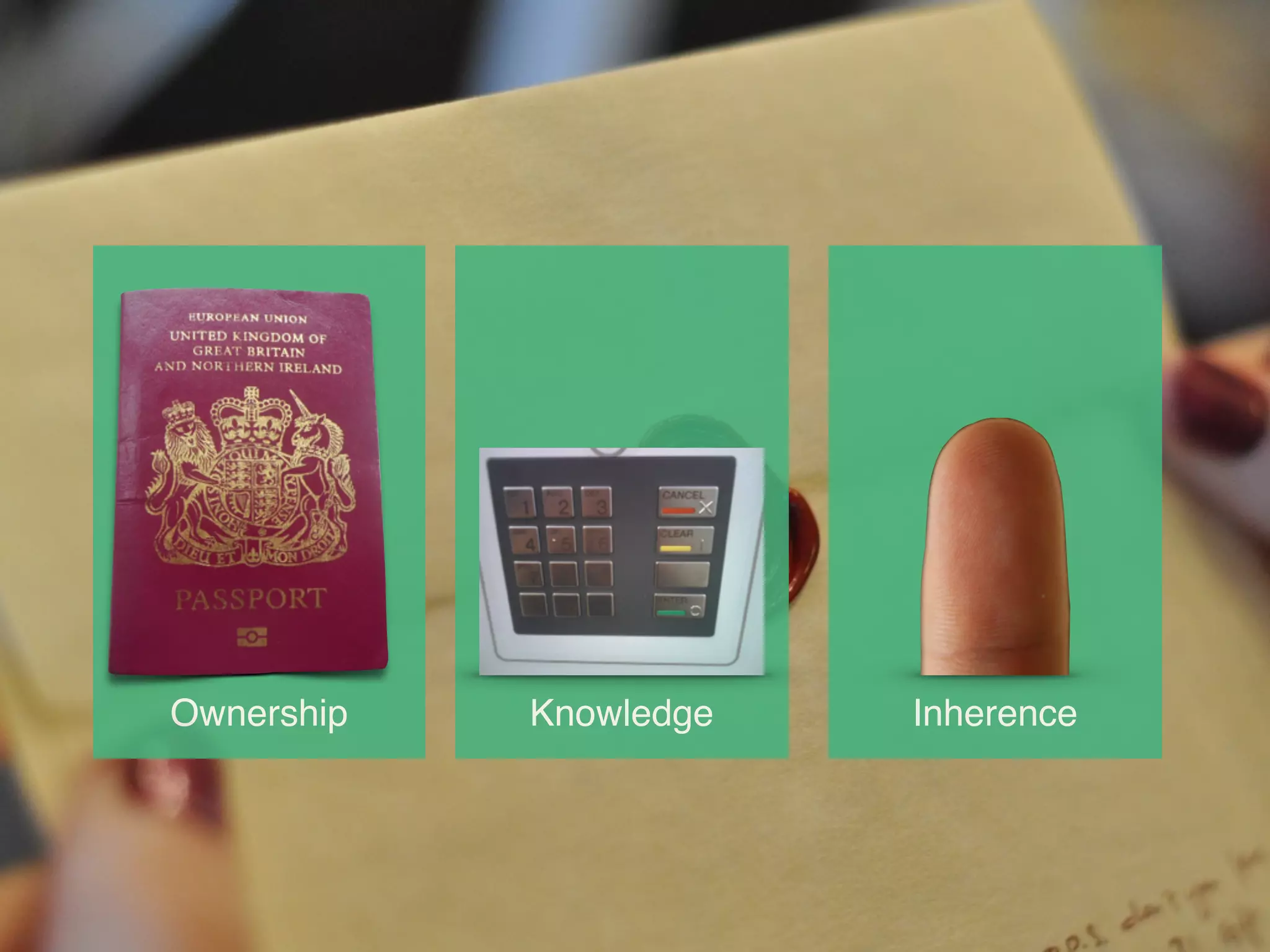 Ownership Knowledge Inherence
 