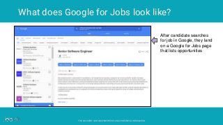 THIS DOCUMENT CONTAINS PROPRIETARY AND CONFIDENTIAL INFORMATION
What does Google for Jobs look like?
After candidate searc...