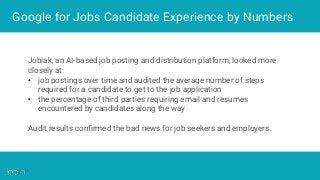 THIS DOCUMENT CONTAINS PROPRIETARY AND CONFIDENTIAL INFORMATION
Google for Jobs Candidate Experience by Numbers
Jobiak, an...