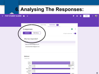 6. Analysing The Responses:
 