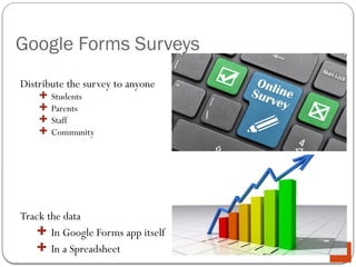 google form content for help to explore forms | PPTX