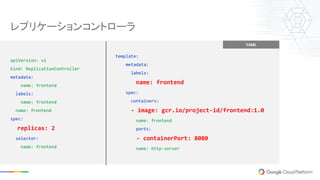 Google For Mobile コンテナで作るモバイル バックエンド 福田 潔
