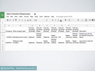 Monica Burns @ClassTechTips
@ClassTechTips ClassTechTips.com/sk12
 